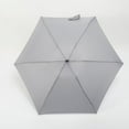 thumbnail image 4 of Mini Pocket Travel Umbrella with Case - Small  Compact Umbrella for Backpacks  Purses  Briefcases or Cars - Versatile  Unisex Design - Made with Water-Resistant Pongee Fabric, 4 of 6