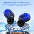thumbnail image 3 of Wireless Earbuds for iPhone Android 3500mAh 60hrs Playtime Waterproof IPX7 Bluetooth 5.2 Headphones Headset In-Ear Stereo True Wireless Earbuds with Charging Case Noise Cancelling Ear Hooks,Blue, 3 of 9