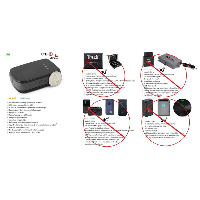 Real Time GPS Tracking Device for Finding Elder Alzheimer Patients + GPS  card SIM 
