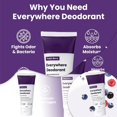 thumbnail image 1 of SDHJ23 Probiotic A Variety Of Unisex Body Absorbs | Fights Odor And Korean Beauty Sculpting Wand, 1 of 7