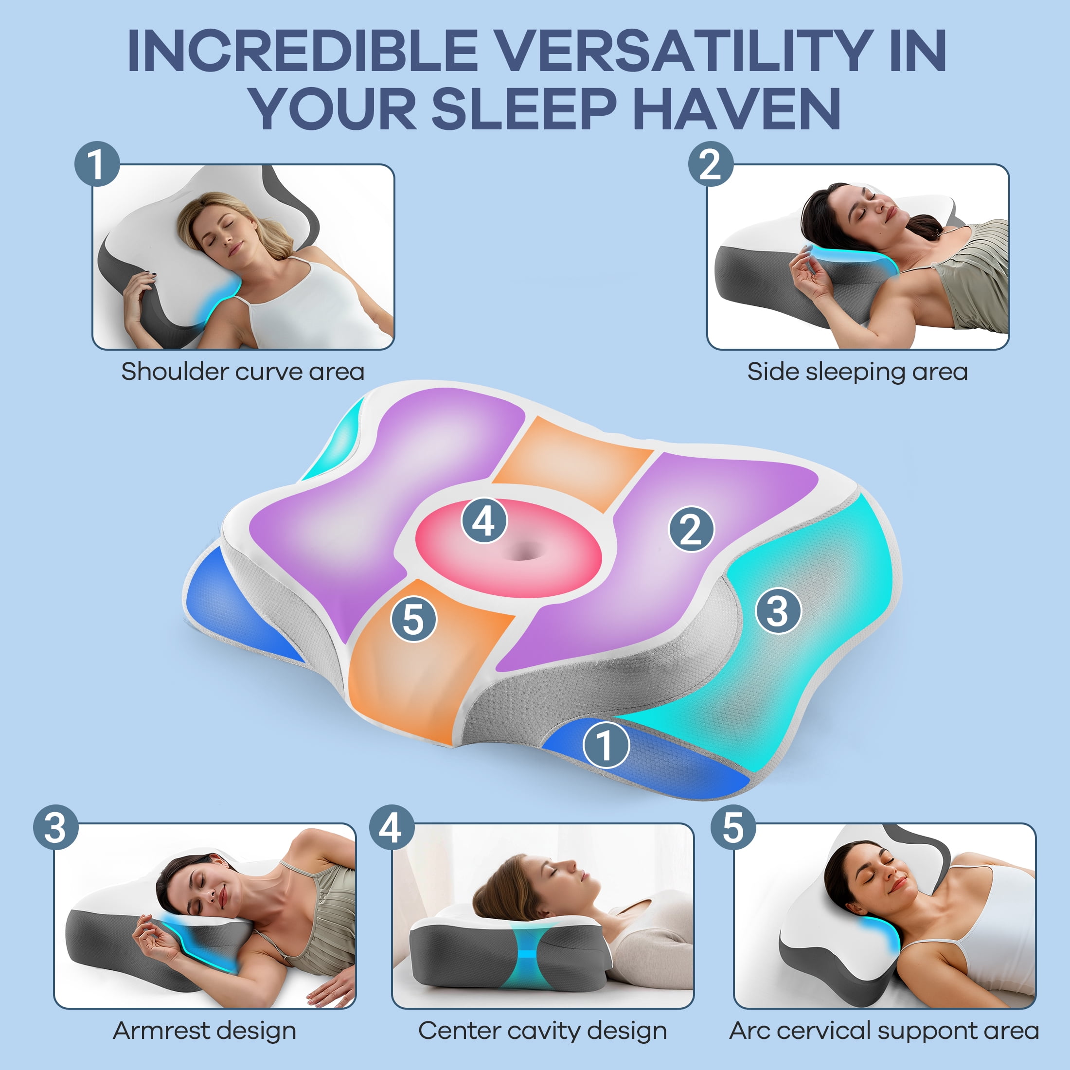 MOONORAH Contour Memory Foam Pillows for Sleeping Ergonomic, Cervical Pillow for Neck and Shoulder Pain Relief, Queen Bed Pillow for Side Back Stomach Sleepers