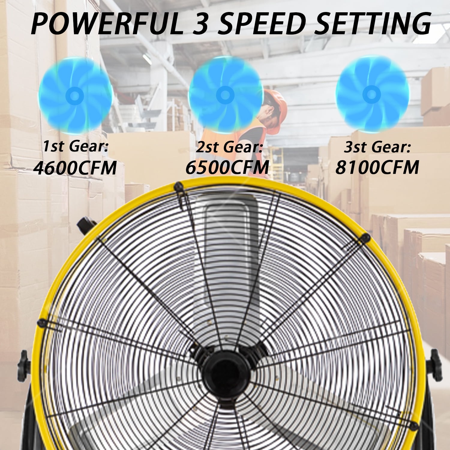 Industrial Fan 24 Inch Heavy Duty Drum 3 Speed 8100 CFM Air Circulation High Velocity Fan For Warehouse, Workshop, Factory, Commercial, Residential and Greenhouse Yellow