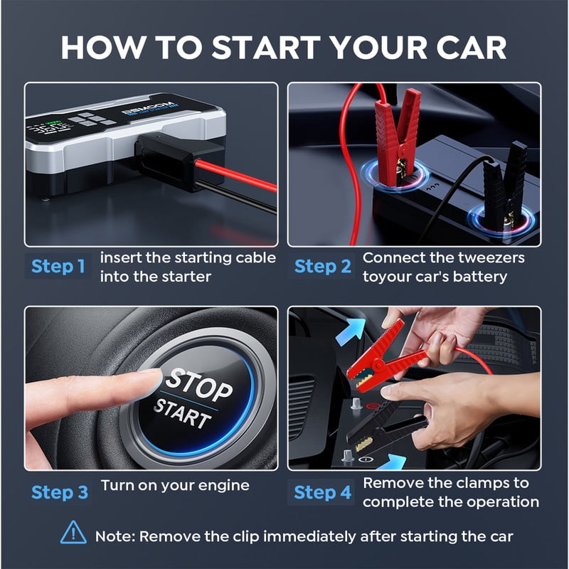 BSMOOM Jump Starter with Air Compressor 7000A 150PSI Portable Car Battery Jump Starter (All Gas/10L Diesel),12V Portable Booster Pack with Jumper Cables, Fast Charging, Emergency Light