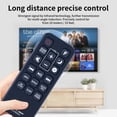 thumbnail image 6 of VERYNIUBI AKB74935611 SPJ5B-W Compatible Remote LG TV Remote Control SPJ5B-W SJ6B It's as good as the original one, 6 of 6