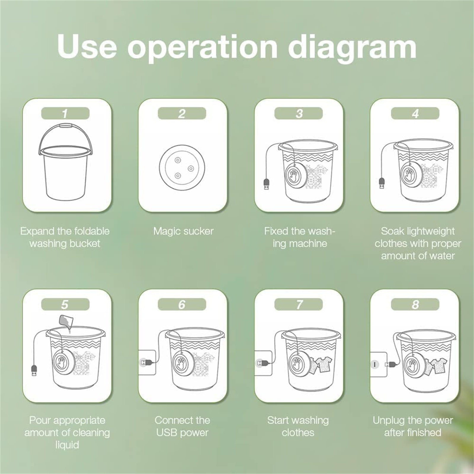 Qholemyo Folding Portable Small Washing Machine For Dormitory - Ultrasonic Turbine Mini Washer, Cleaner For Socks & Underwear