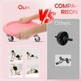 thumbnail image 2 of CHICHUMID Multi Directional Ab Roller Ab Wheel With Non Slip Performance For Men And Women Home Use 1Set, 2 of 4