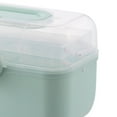 thumbnail image 3 of Caja de botiquín de emergencia Caja de pastillas de farmacia de emergencia de gran capacidad Hogar para el hogar JShteea Libre de BPA, 3 of 9