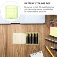 thumbnail image 2 of KONTONTY 30Pcs Batteries Case Assorted Color Transparent Mini Box Battery Organization 6X1.5in, 2 of 8