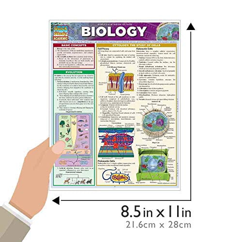 Biology : a QuickStudy Laminated Reference Guide (Other) - Walmart.com