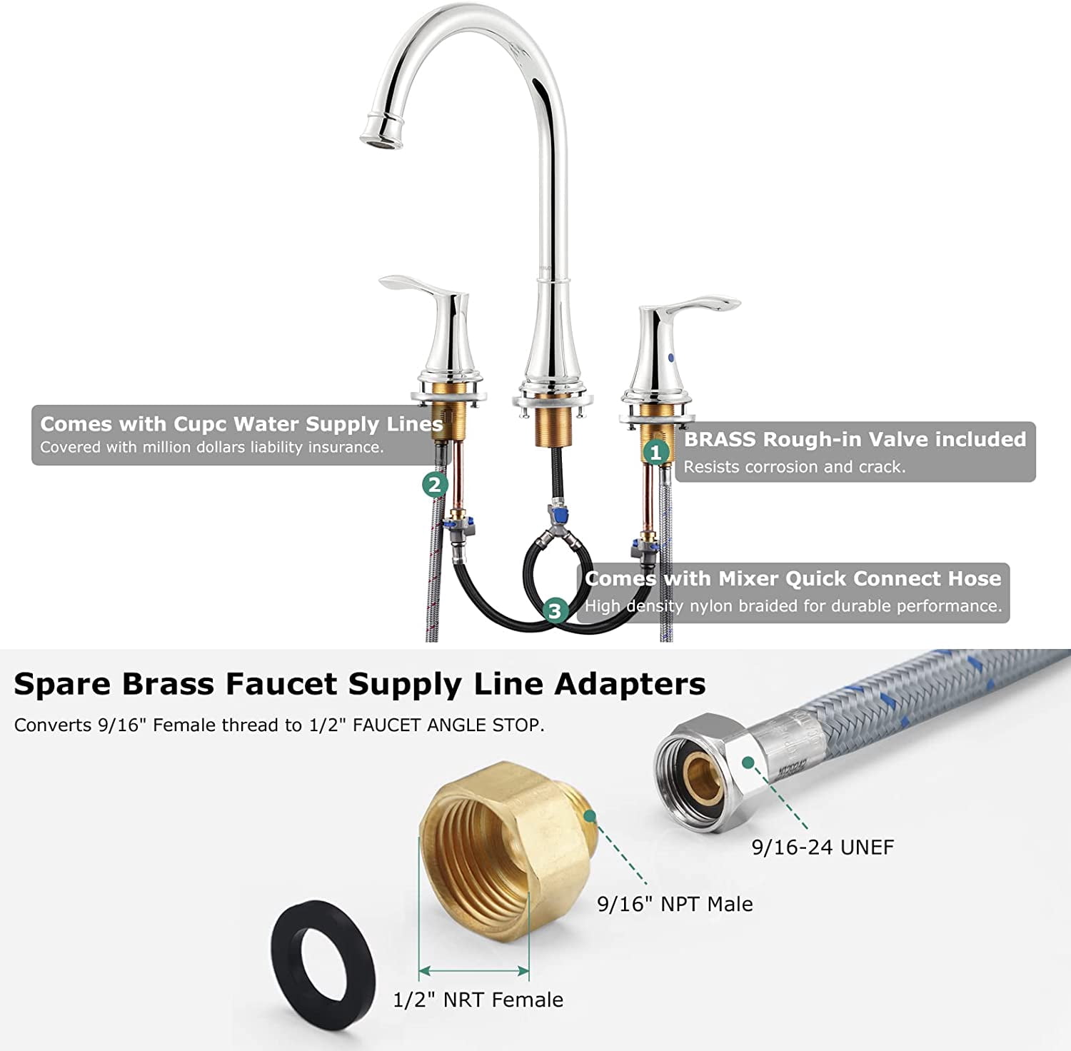 PARLOS High Arc 2-Handle Widespread Roman Tub Faucet with Valve & Faucet Supply Lines, Chrome