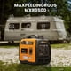 Maxpeedingrods MXR3500 Générateur d'Onduleur Portable Alimenté au Gaz 3500 Watts Super Silencieux pour la Sauvegarde à Domicile, le Camping, la Fête en Plein Air, le Voyage RV – image 1 sur 7