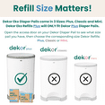 thumbnail image 4 of Diaper Dekor Eko Plus Refills, 4 Count | ONLY Eco-Friendly Diaper Pail Refills Made With 70% Recycled Materials | Quicker, Easier & More Cost Effective than Trash Bags, 4 of 6