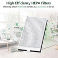 thumbnail image 5 of 36PCS Side Brush Mop Cloth and Filter Kit for Dreame Mova M1 Trouver, 5 of 5