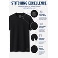 thumbnail image 4 of MANARC Men’s 100% Cotton T Shirt – Crew Neck, Short Sleeve, Regular Fit | Soft Breathable Fabric | Premium Everyday Basic Comfort Fit XX-Large Black Plain Tee for Casual & Daily Wear, 4 of 7