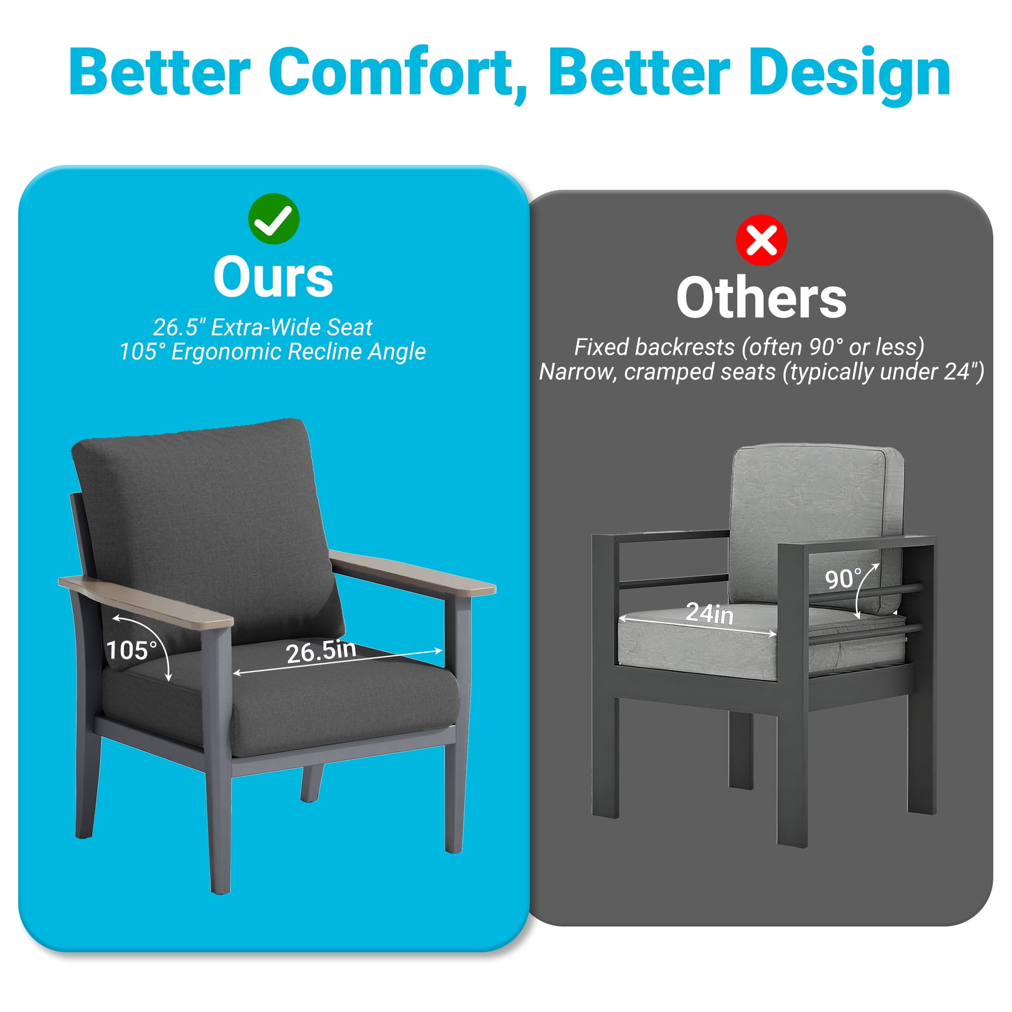 Muphyers 7 Piece Aluminum Patio Furniture Set, All Weather Patio Conversation Sets, Swivel Rocking Chairs and Ottomans, 5.1" Cushions Outdoor Couch for Porch, Garden, Backyard, Deck,Black