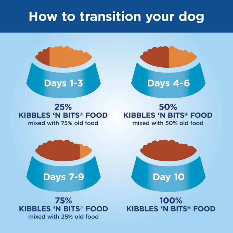 Kibbles n cheap bits 50 lb