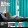 thumbnail image 4 of Deconovo 100% Blackout Curtains for Bedroom, Thermal Insulated, 2 Panels, 52"x63", Turquoise, 4 of 9