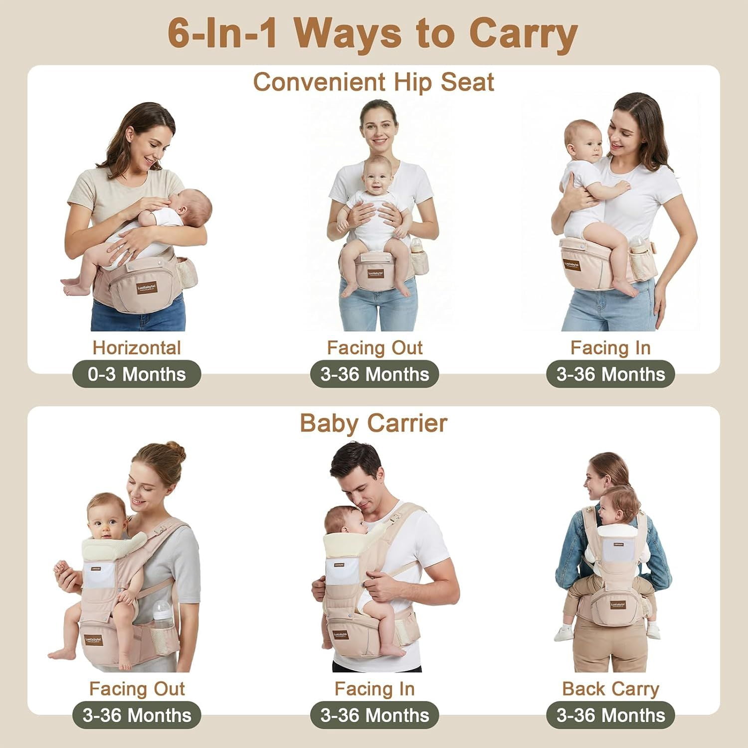 Baby Carrier with Hip Seat, 6-in-1 Baby Carrier Newborn to Toddler, Forward-Facing Carry for Active Babies, Adjustable Detachable Infant Carrier, Hands-Free Baby Holder
