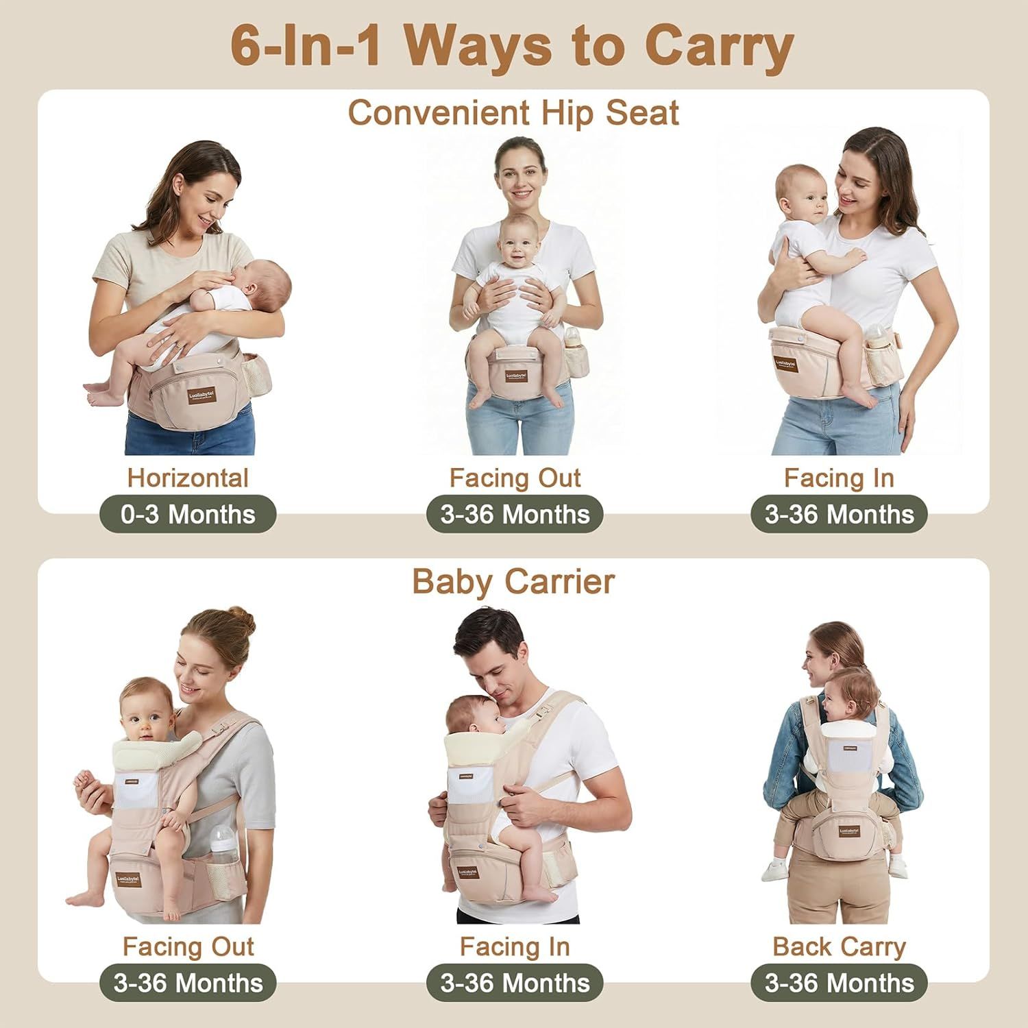 AsterOutdoor Baby Carrier with Hip Seat, 6-in-1, Newborn to Toddler photo 6