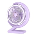 thumbnail image 2 of USB Desktop Fan, High Wind Power Desk Lamp, Rotatable Air Circulator, Portable Home Office Aromatherapy Design, For Study/Work, 360-Degree Adjustable, Quiet Operation, Metal & Plastic Construction, 2 of 9