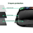 thumbnail image 4 of Lsque inside out 2 Pattern Laptop Bag – Portable & Slim Single-Shoulder Computer Case with Adjustable Strap, Protective, Lightweight for 13”/14”/15.6” Laptops, 4 of 8