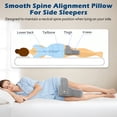 thumbnail image 3 of AMTPM Knee Pillow for Side Sleepers, Ergonomic Contoured Memory Foam Leg Pillow with Non-Slip Strap Design, Breathable Washable Cover for Pregnancy, 3 of 11