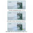 thumbnail image 4 of New Portable Cold Fan Rounded Water Cooling Fan Night Lamp Portable Charging, 4 of 6