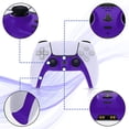 thumbnail image 5 of PS5 Controller Replacement Shell,DIY Shell Decorative Strip for PS5 Dualsense Controller(Purple), 5 of 5