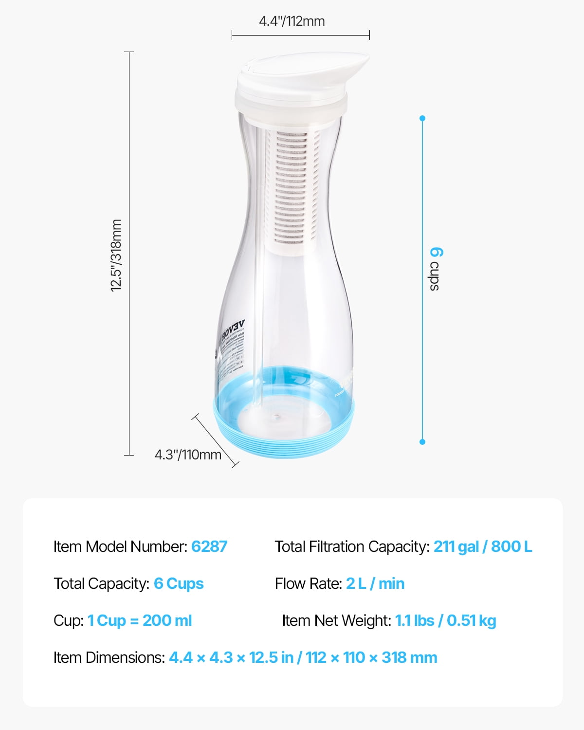 VEVOR Water Filter Pitcher, 6 Cup Glass Water Filter Dispenser, Fast & Compact Fridge-friendly Water Filtration System, No BPA, Lasts 3 Months or 211 Gallons, Reduces Chlorine, Rust,Odors,PFOA/PFOS