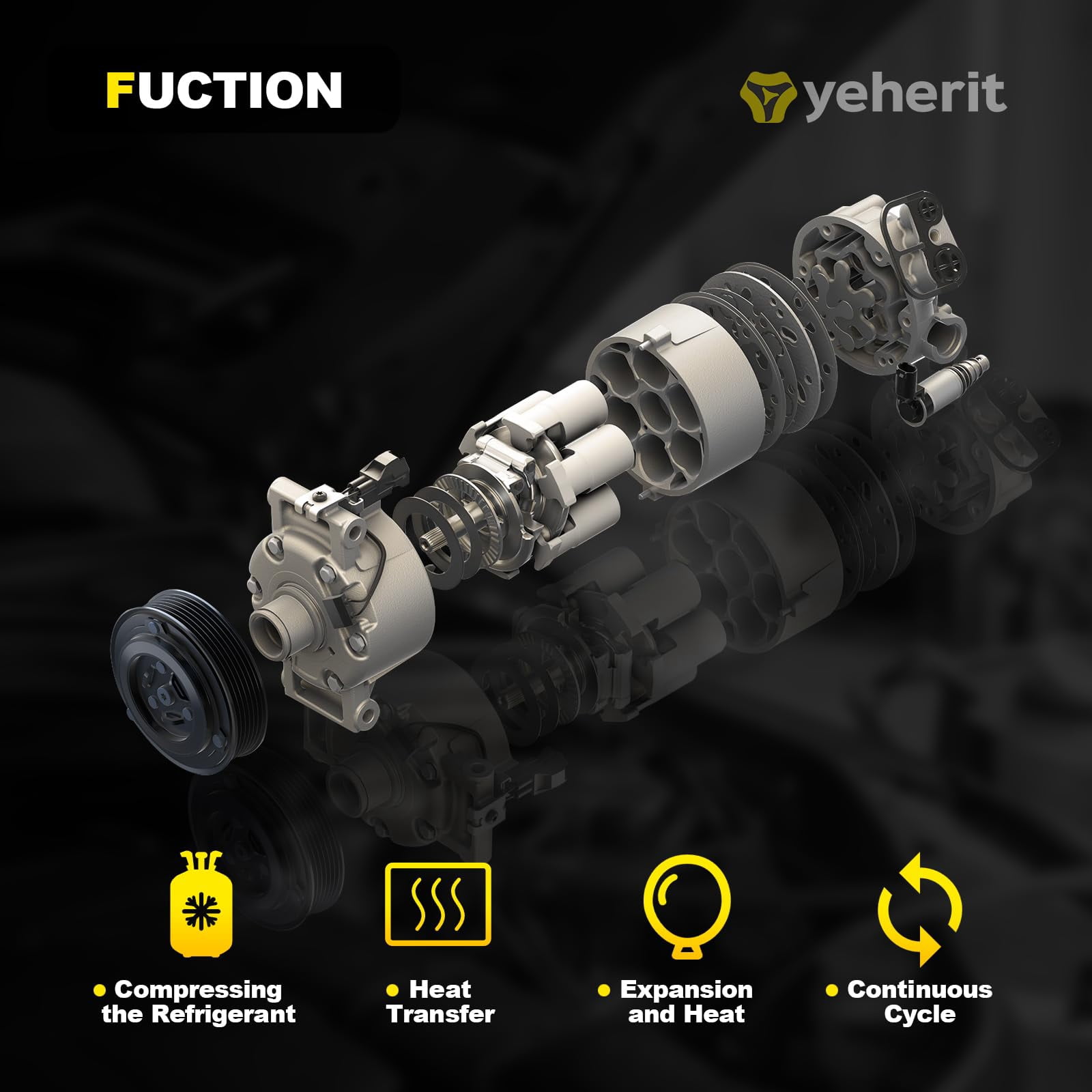 AC Compressor with Clutch with Clutch Compatible with Honda Accord 2.4L 2008-2012, Crosstour 2.4L 2012-2015 w/One Plug