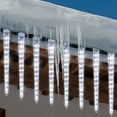 thumbnail image 2 of Lapalife Meteor Shower Lights, 9" Outdoor Icicle Christmas Lights 8 Tube LED Crystal Ice Falling Lights, Xmas Winter Party Tree Holiday Decor, 2 of 10