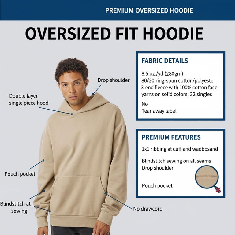 Independent Trading Co Men's Avenue Hooded Sweatshirt 80/20 Cotton