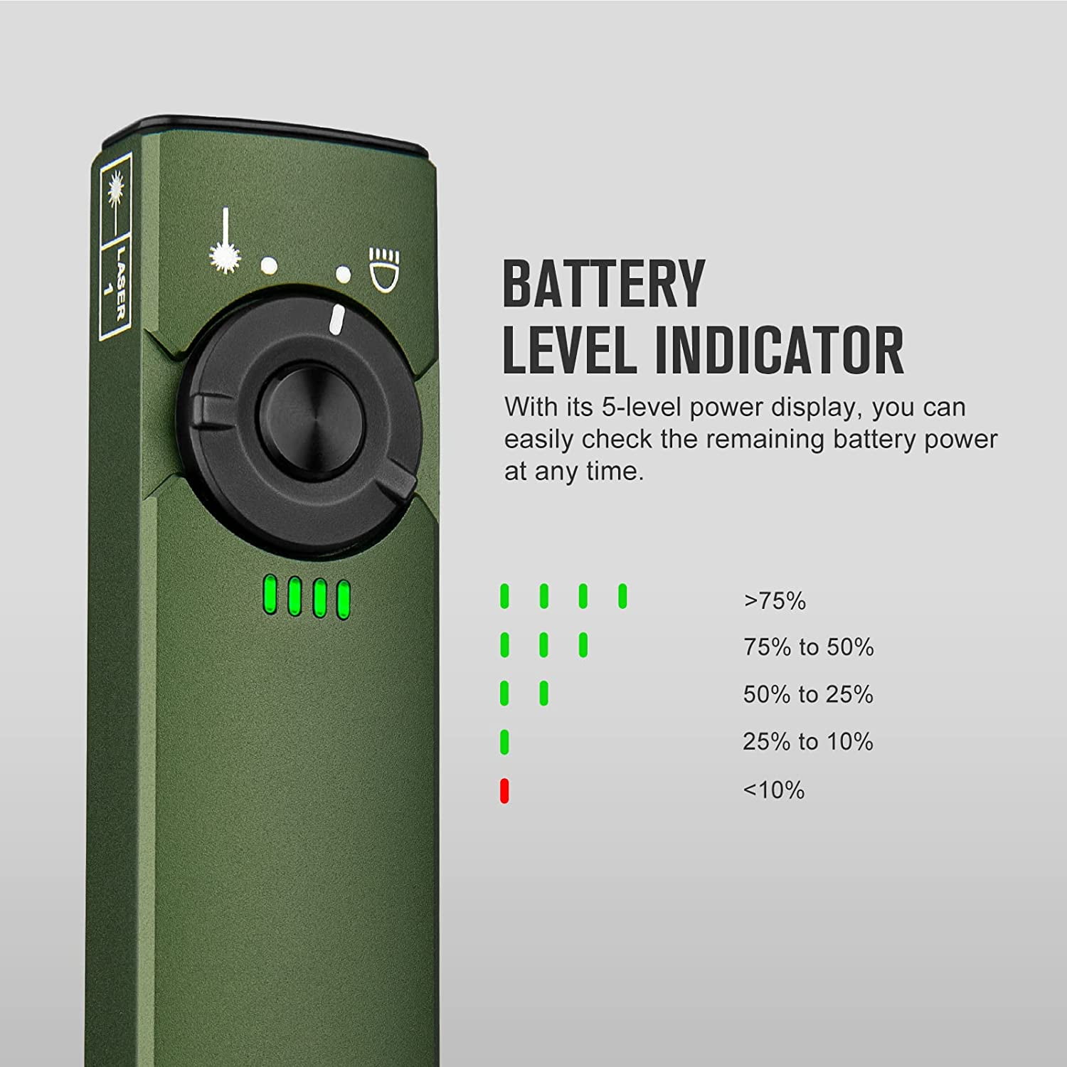 OLIGHT Arkfeld EDC Flat Flashlight, 1000 Lumens White LED Light with Green Beam Combo, Power by Rechargeable Built-in Battery for Outdoors, Emergency, Work (OD Green)