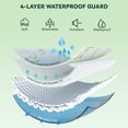 thumbnail image 4 of Welfibr Twin Size 100% Waterproof Mattress Protector Rayon from Bamboo, Soft Breathable Bed Cover, Noiseless Fitted Sheet with 6"-18" Deep Pocket, Green, for Home, Dorm and Hotel Use, 4 of 9