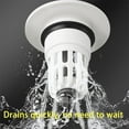 Xubond Basin Filter Plastic Universal Bathroom Wash Drain Plug Design