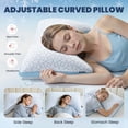 thumbnail image 2 of Almohada de espuma viscoelástica refrescante A-Pce ajustable tamaño Queen, 2 of 9