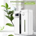 thumbnail image 2 of Aroma Diffuser Relieve Fatigue Aromatherapy Diffuser for Hotel/Restaurant/Office, 2 of 9
