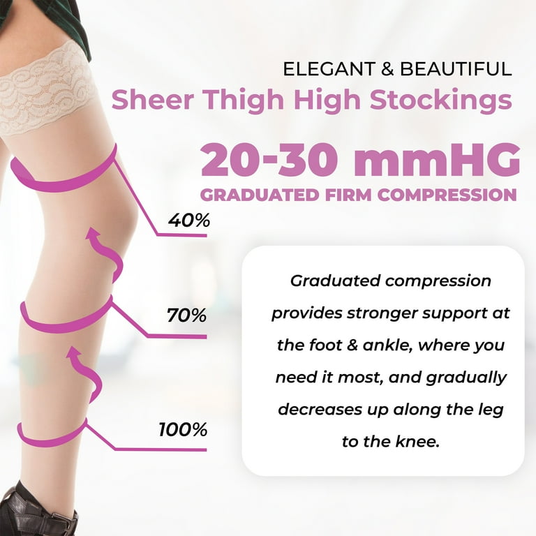 Gabrialla Sheer Thigh High Compression Socks for Women, 20-30 mmHg, Closed  Toe 