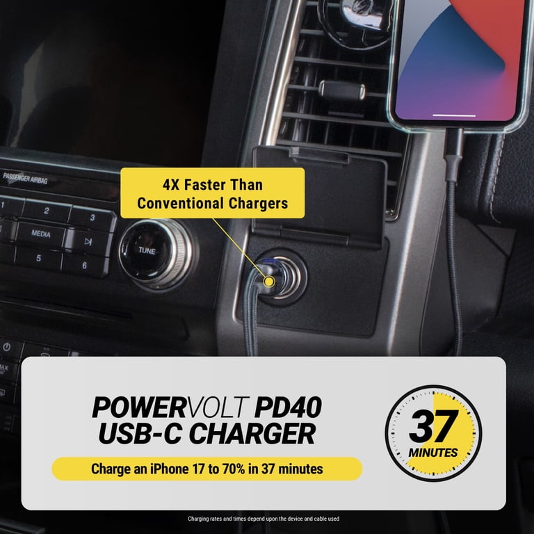 Scosche PowerVolt 40W Dual USB-C Fast Car Charger photo 4