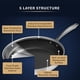 thumbnail image 2 of Sartén Home Hero LuxeClad Hybrid, antiadherente, 32 cm, con tapa, 2 of 8