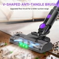 thumbnail image 6 of Brushless Upright Vacuum Cleaner, Lightweight Build, 2 Speed Modes, 45 Mins Runtime, Green Dust Indicator, Efficiently Cleans Pet Hair, Dust, Carpets and Hard Floors for Daily Home Use, 6 of 16
