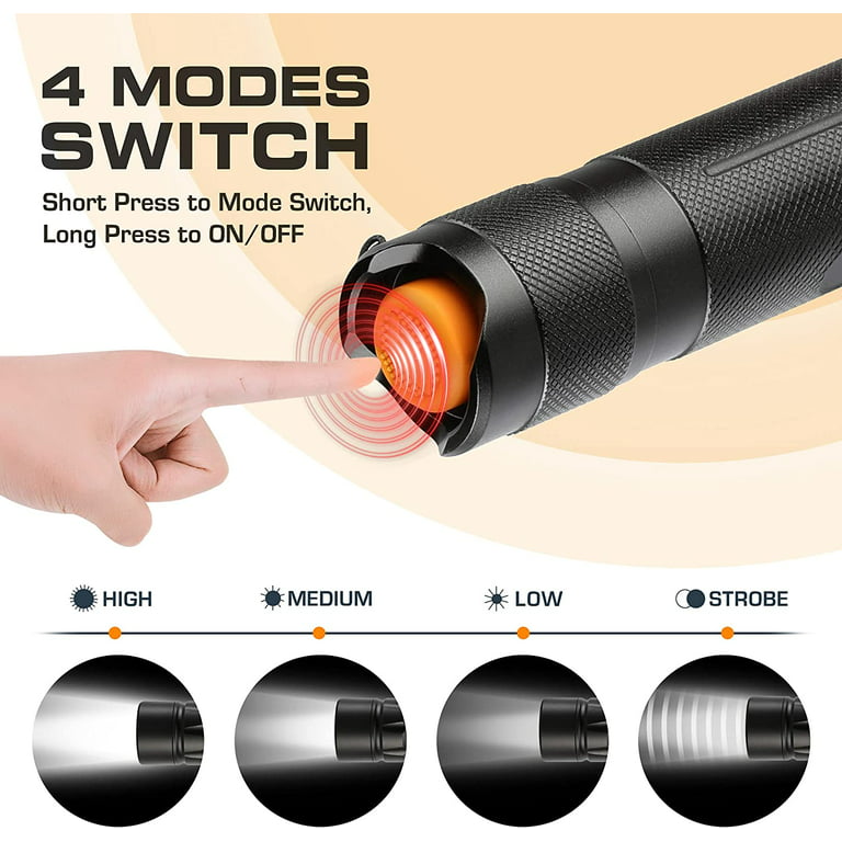 Yichen 4 AAA Battery Operated Zoomable Aluminum LED Flashlight