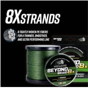 Beyond Braid Blackout No Fade 8X 2000 Yards 30LB