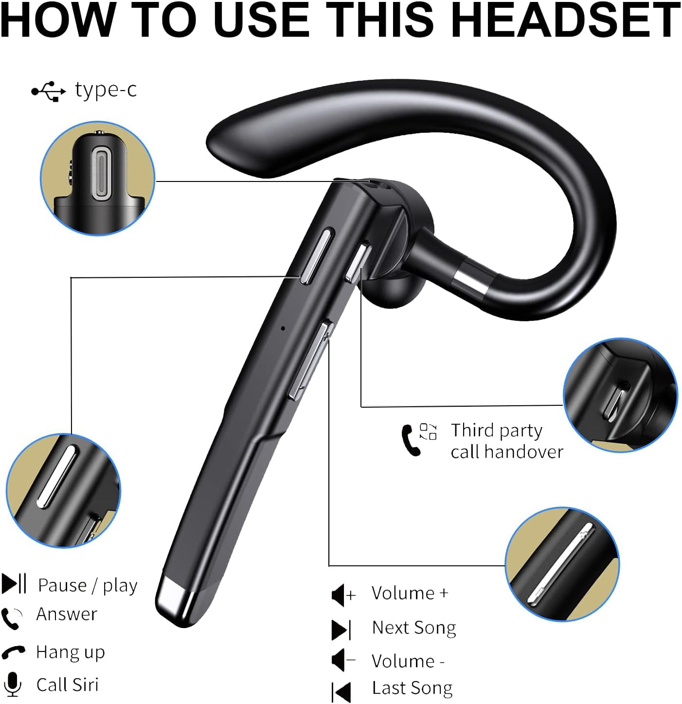 Truck Driver Bluetooth Headset for Cell Phones Wireless Earbuds with Earhooks Dual Microphone Single Earbud in Ear Hands Free Earpiece HD Phone Call Driving Business Meeting Office Android iOS