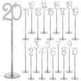 thumbnail image 2 of Abbraccia Table Numbers, Decorative Table Number Holders, Wood Table Number Cards with Base, Place Card Holders for Wedding Anniversary 20pcs, 2 of 10
