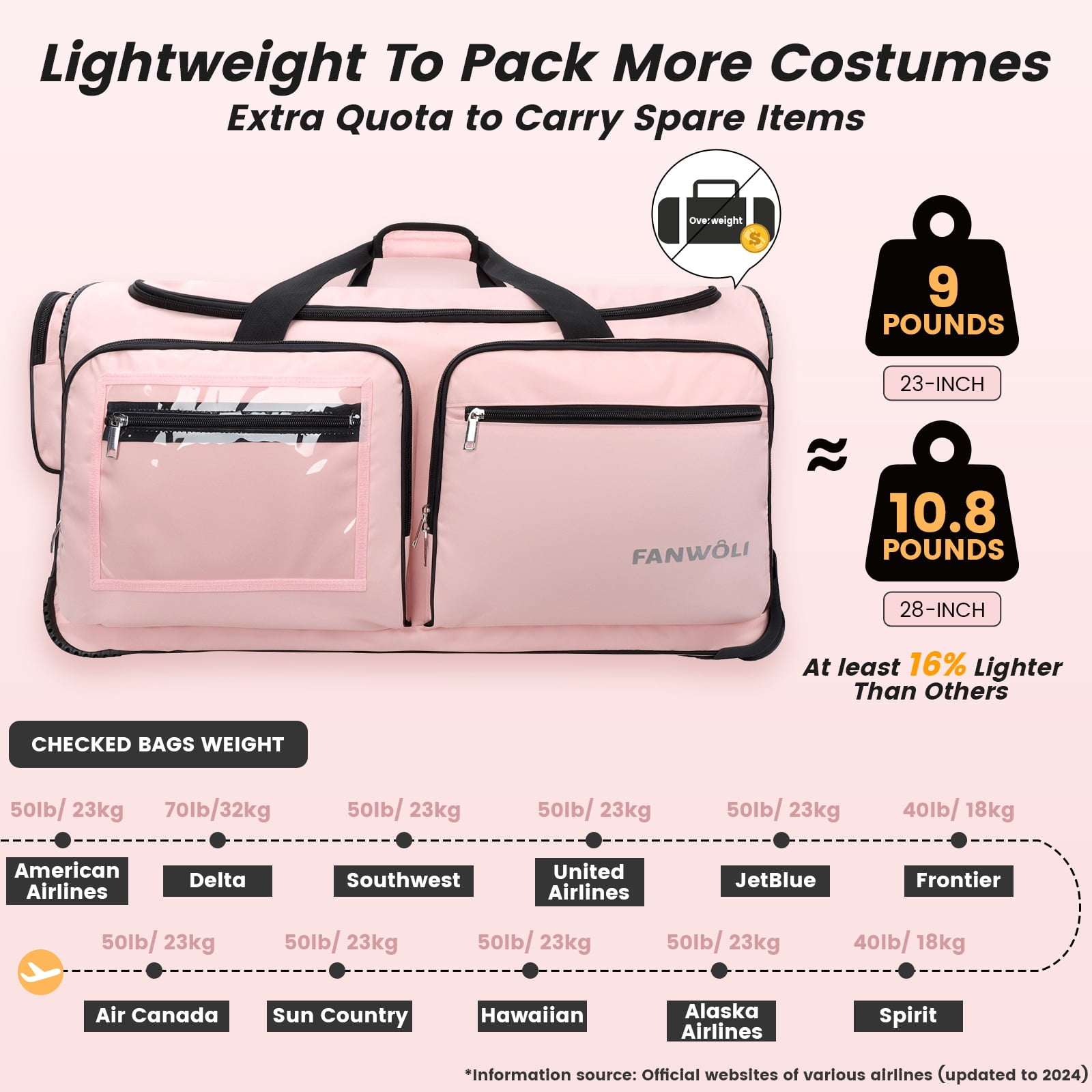 Fegat 23" Collapsible Rolling Competition Dance Duffle Bag, Pink-23Inch