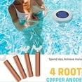 thumbnail image 4 of Hidpriva 12 Pcs Copper Replacement Kit for Solar Ionizer & Pool Purifier, with Solar Copper Anode, Mesh Basket, Steel Cathode & Plastic Screw, 4 of 7