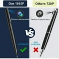 thumbnail image 2 of 1080P Spy Pen with 64GB SD Card – Mini Hidden Video Recorder, 150-Minute Battery ​, 2 of 9