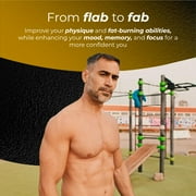 Exuberant Testosterone booster for Men, Support Testo Level, Increase Energy, Promote Muscles, Bones and Mood by PureHealth Research