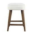 thumbnail image 4 of Wes Mid-Century Modern Boucle Upholstery Backless Counter Barstool (Set of 2), 4 of 7